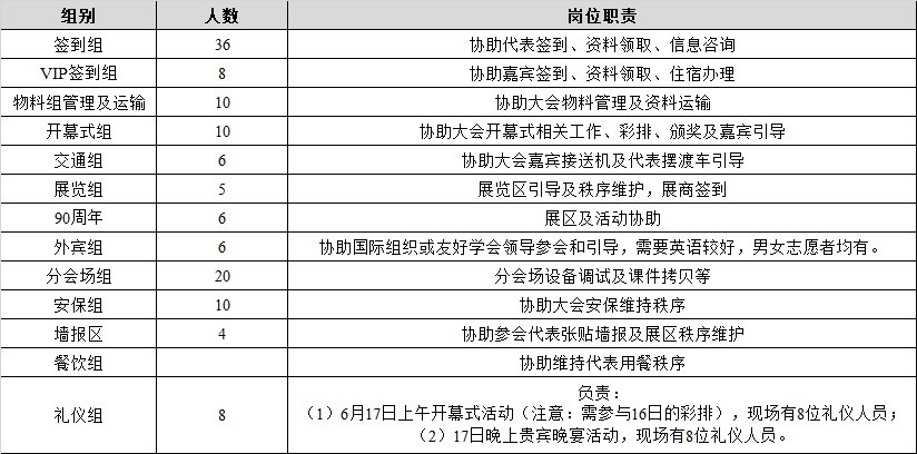威廉希尔体育