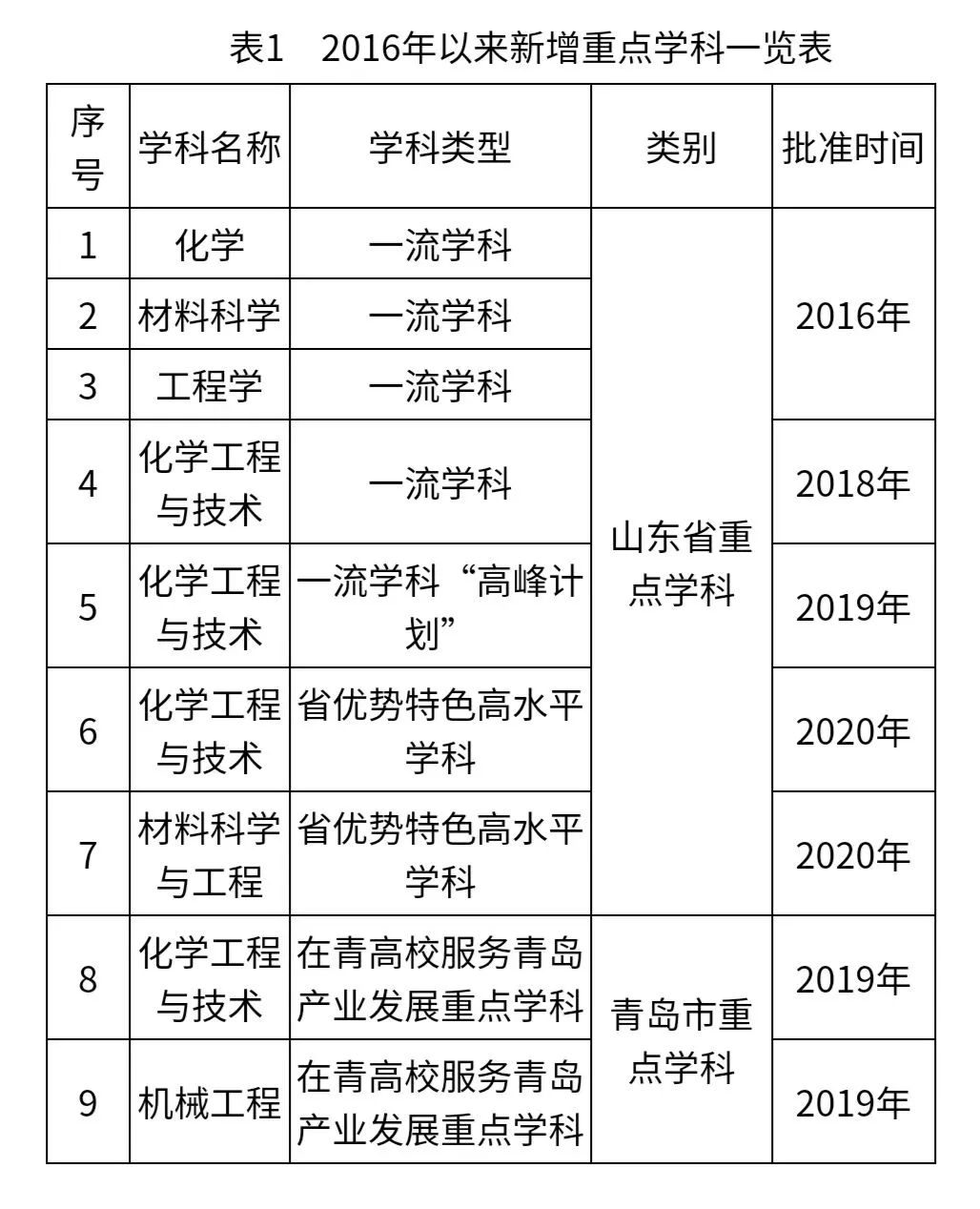 威廉希尔体育
