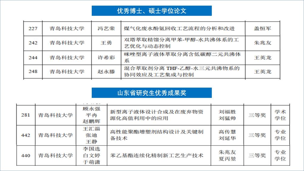 威廉希尔体育