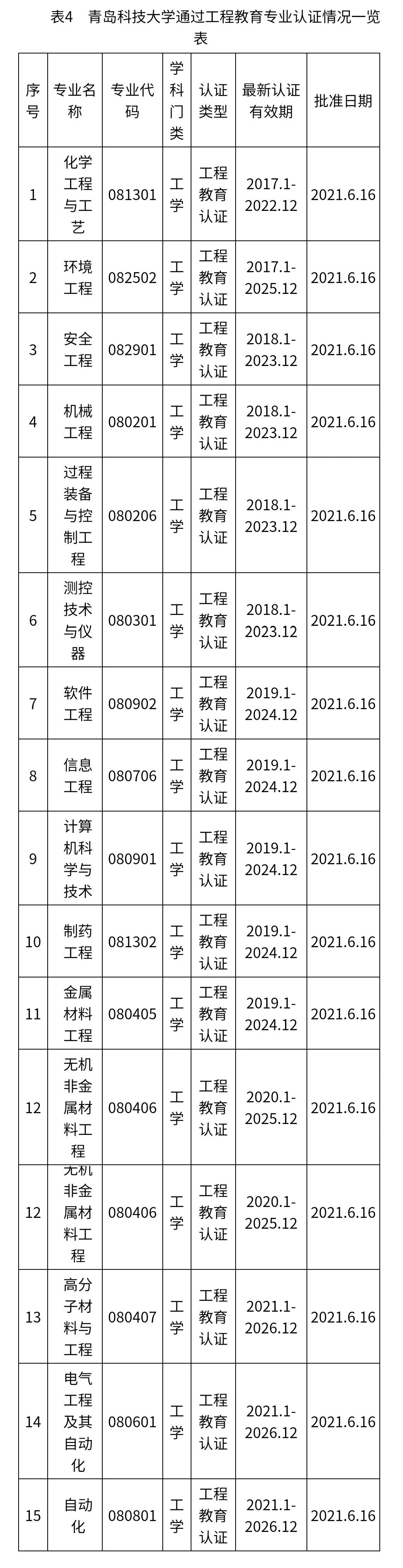 威廉希尔体育