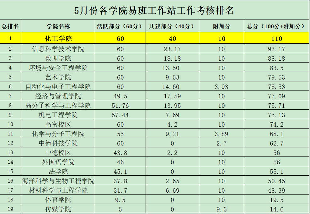 威廉希尔体育