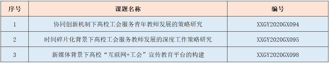 威廉希尔体育