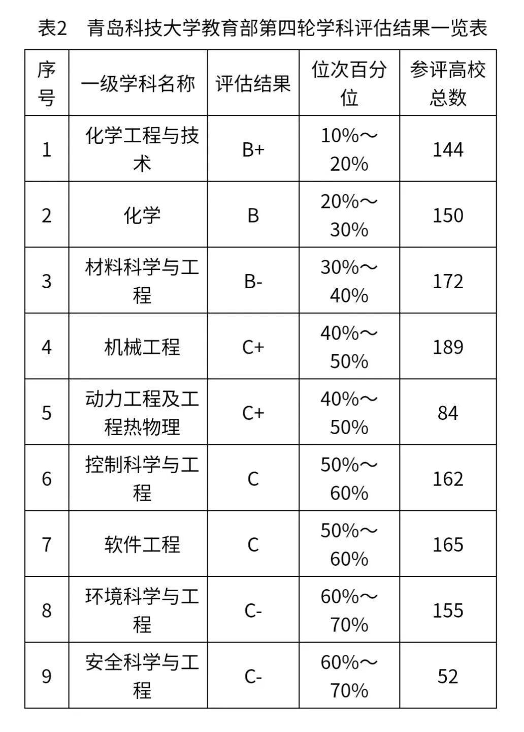 威廉希尔体育