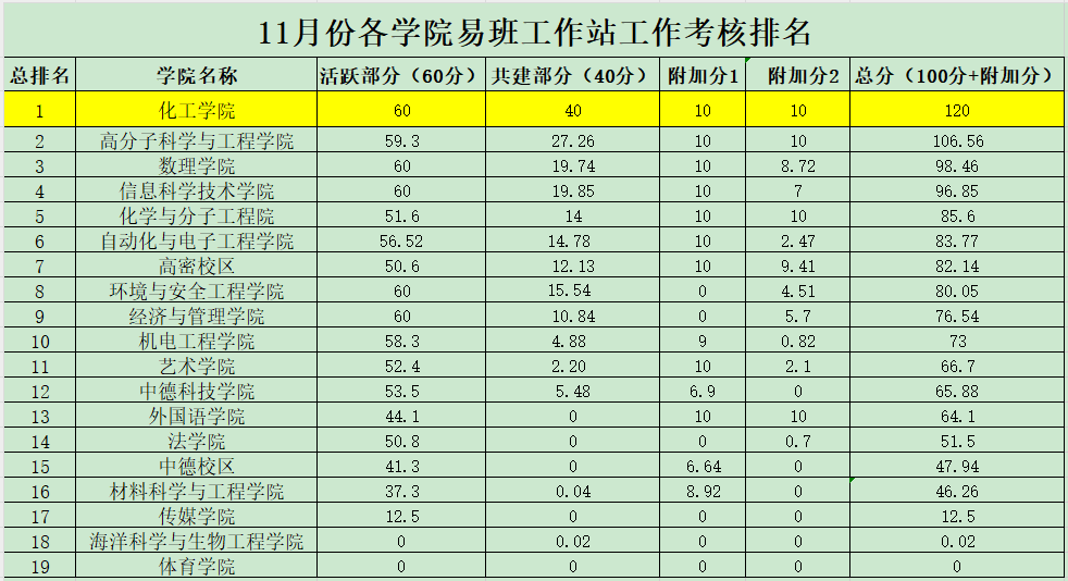 威廉希尔体育