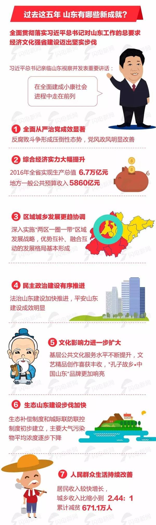 威廉希尔体育