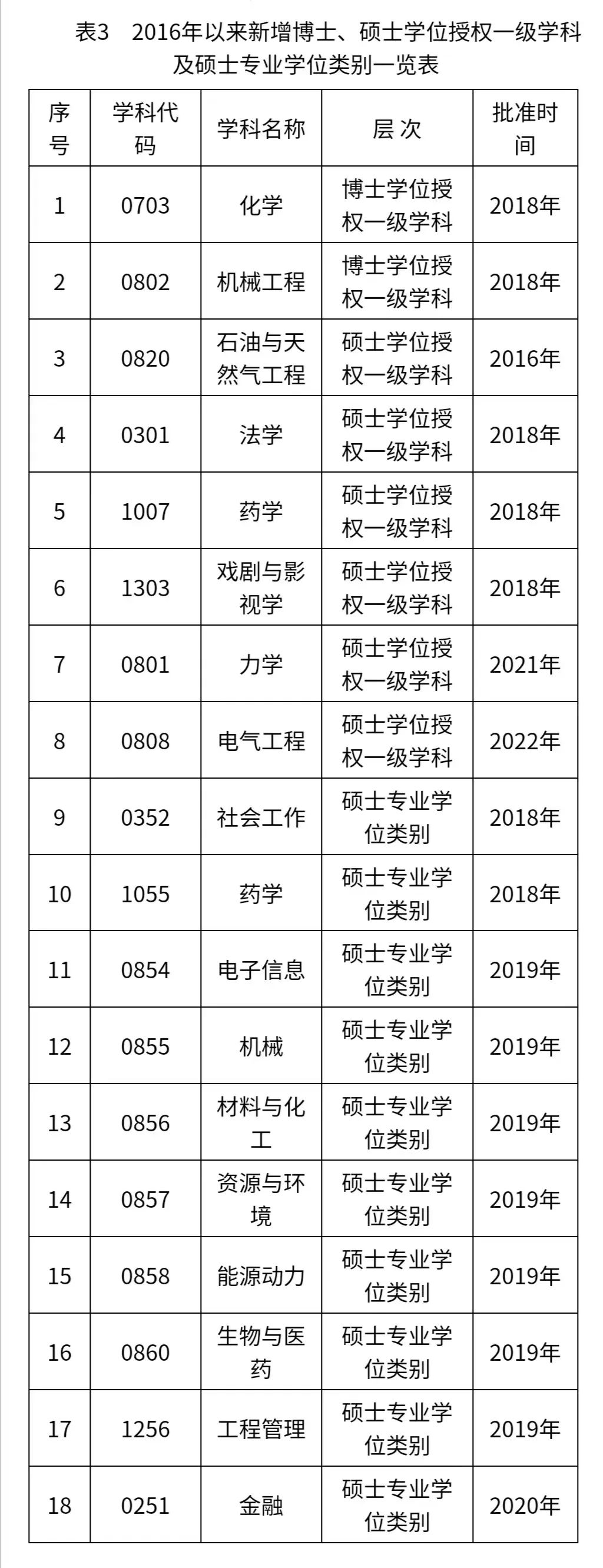 威廉希尔体育