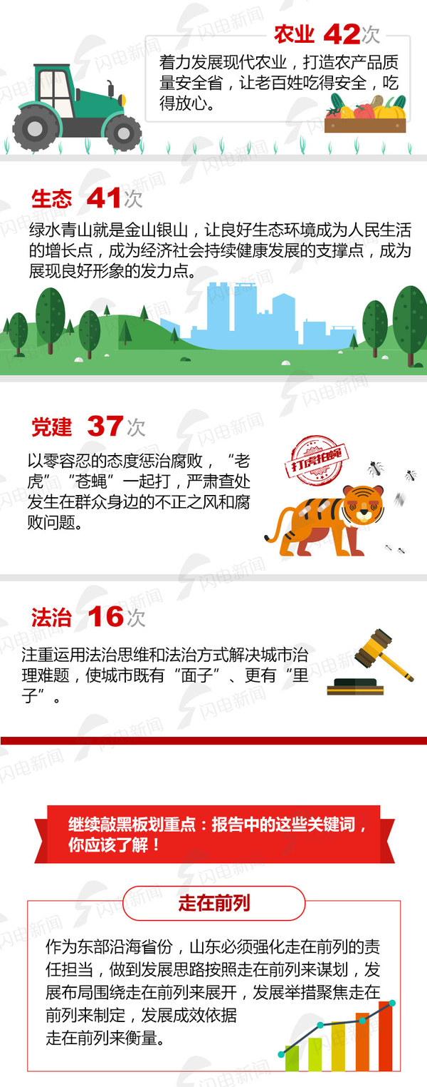 威廉希尔体育