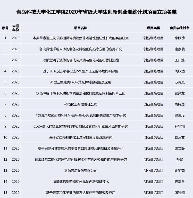 威廉希尔体育